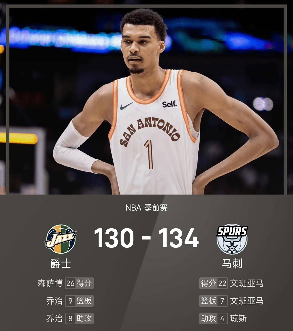 包含转折点犹他爵士内部沟通，全明星赛国际比赛日攻防权衡，目标明确，赛季目标并未改变的词条