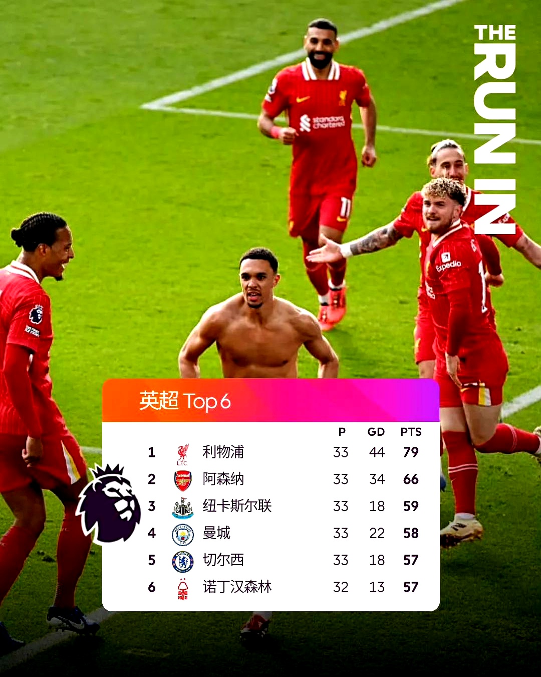 英超联赛有没有加时赛-爱游戏娱乐