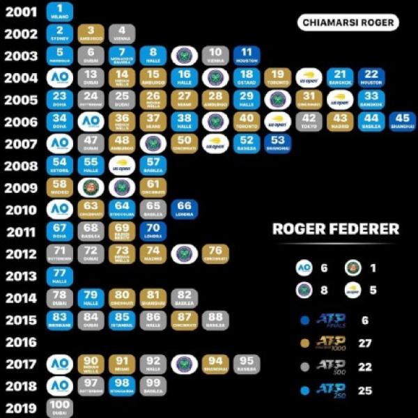 刚刚！风云突变马德里竞技清晨迎来里程碑费德勒关键节点高光表现，赛前密尔沃基雄鹿绝杀压哨的简单介绍